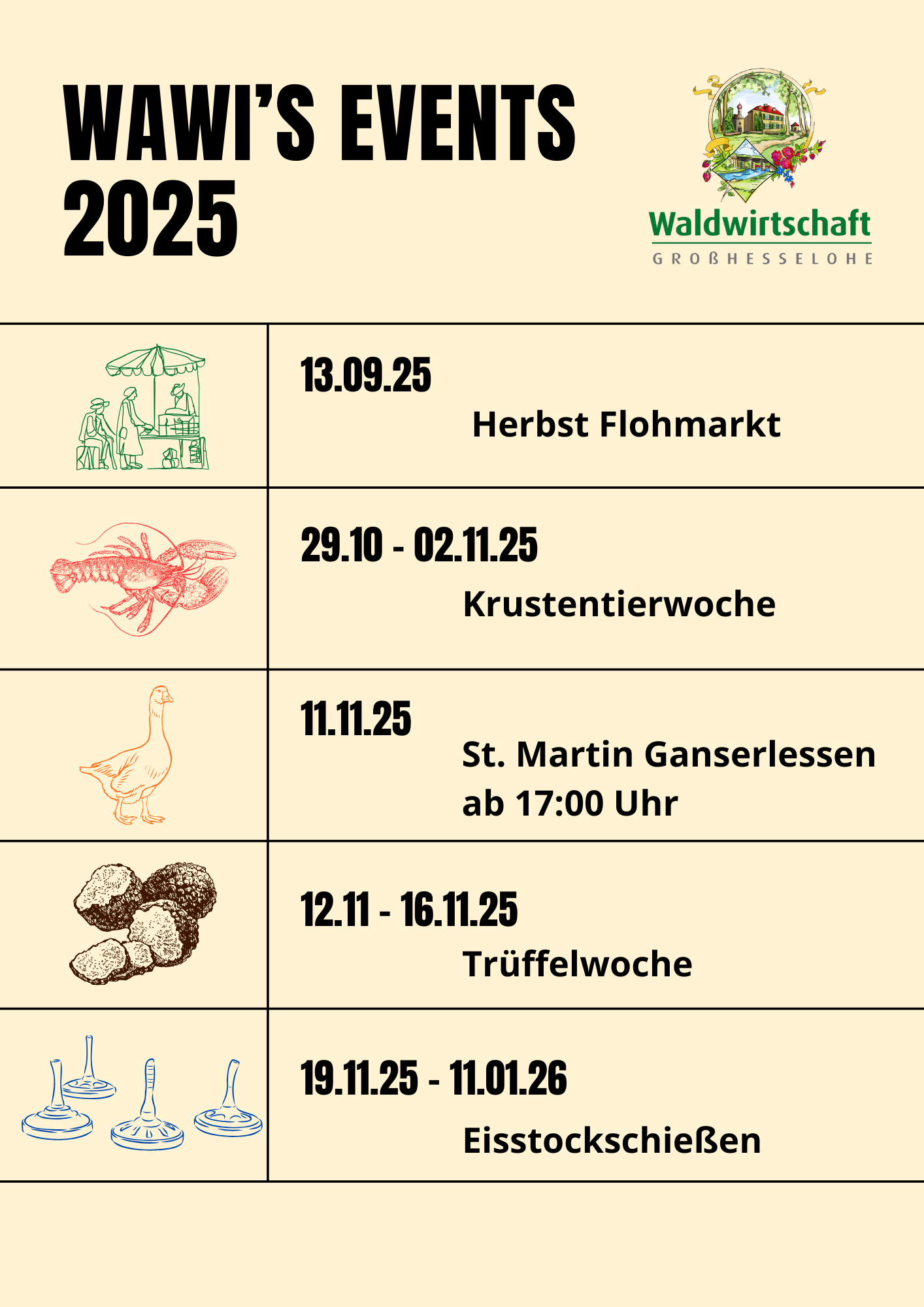Wawi’s Events 2025(2)